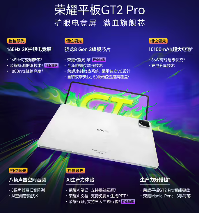 荣耀平板GT2 Pro冰晶白限时开售，国补后2294.15元起赠多重好礼